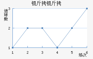 �����ﾺ����������������