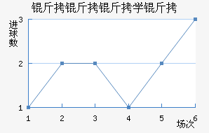 ������ѧ�ӽ�������������