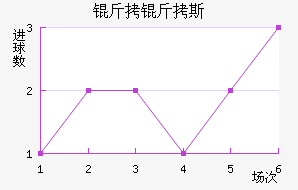 ����˹������������������