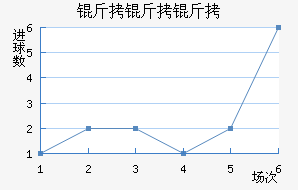 ���������ǽ�������������