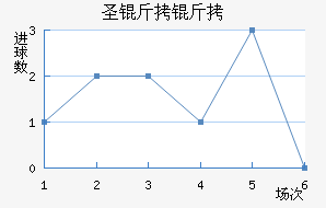 ʥ������������������