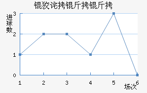 �Ʋ������������������