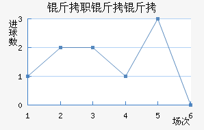 ��ְ�����Ƕӽ�������������