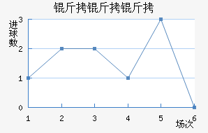 ��������������������������