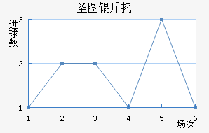 ʥ����ͼ������������������