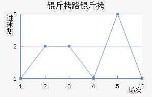 ��·����������������