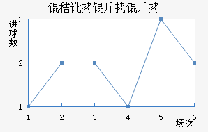 �ն�������������������