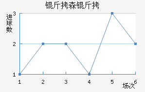 ��ɭ�ɽ�������������