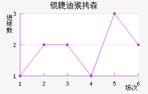 �޵Ϻ�ɭ��������������
