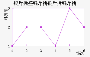 ��ʢ�����ӽ�������������