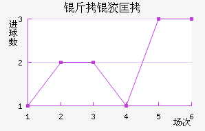 ���ƿ���������������