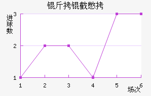 ���ر�³�˽�������������