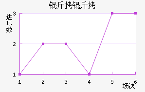 ����Ľ��ڽ�������������