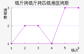 ����ƥ�ǿ�˹��������������