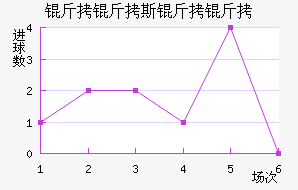 ����˹���ɽ�������������