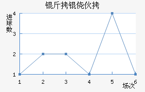 ���Ļ����������������