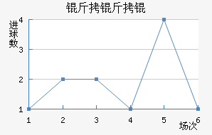 �����ǽ�������������