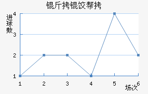 ���Ȱ�������������������