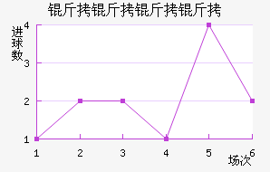 ��������ӽ�������������