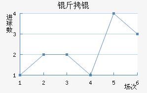 ��˽�������������