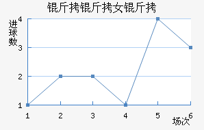 �����ﾺ��Ů���������������