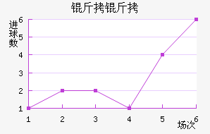 ����Ľ��ڽ�������������