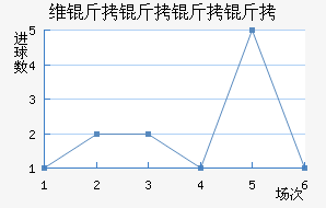 ά������Ɲ��������������