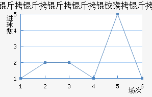 ���������º��ǽ�������������