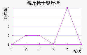 ��ʿ�ٺӽ�������������