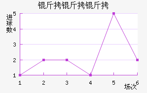 ��������������������