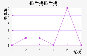 ���н�������������