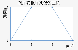 �����˽�������������