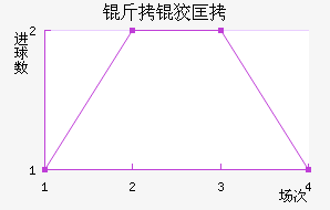 ���ƿ���������������