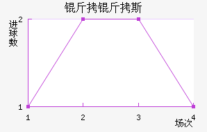 ����˹�ǽ�������������