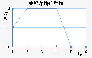 ɣ������������������