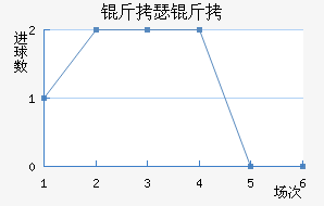 ��ɪ����˹��������������