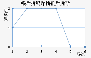 ������˹��������������