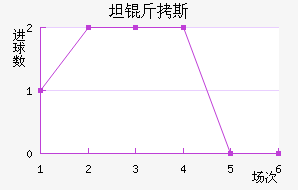 ̹����˹����������������