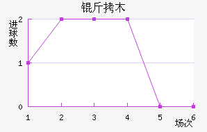 ��ľSC��������������