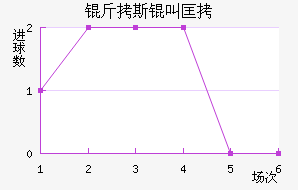 ��˹�п˽�������������