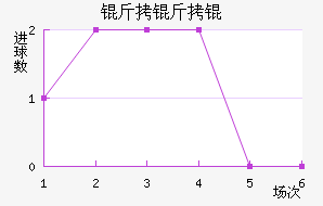 ��������������������