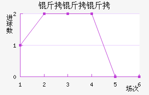 AEL����������������������