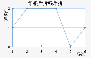 ά������������������