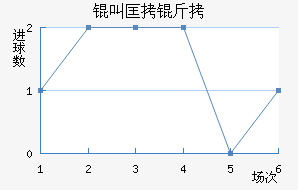 �п������������������