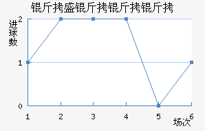 ��ʢ�����ӽ�������������