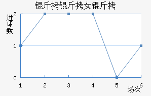 ����Ů���������������