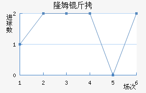 ¡ķ����������������