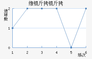 ά���۽�������������