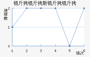 ����˹������������������