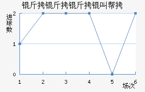 �������а½�������������